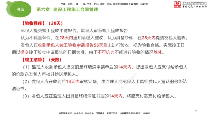 2025年监理工程师《合同管理》考前小灶03节（上）（05.12）_监理工程师_2025监理工程师_2025年监理工程师SVIP_2025年监理合同管理SVIP_04-冲刺串讲✿考点强化✿小灶集训_讲义