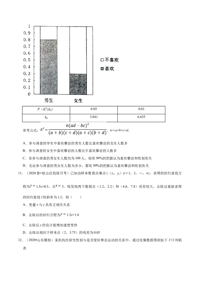 第08章成对数据的统计分析（B卷提高卷）（原卷版）_E015高中全科试卷_数学试题_选修3_01.单元测试_单元测试AB卷（第二套）