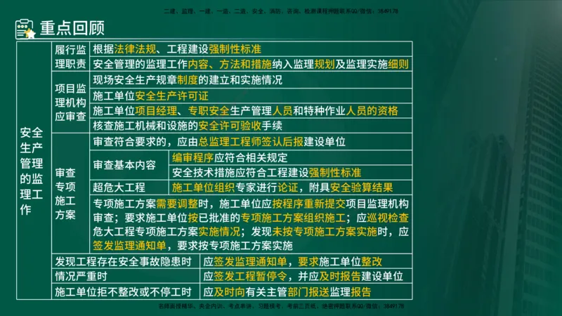 25年《案例分析（土建）》第6个知识点（在线版）_监理工程师_2025监理工程师_2025年监理工程师SVIP_2025年监理土建案例SVIP_02-基础精讲✿高端面授✿深度强化