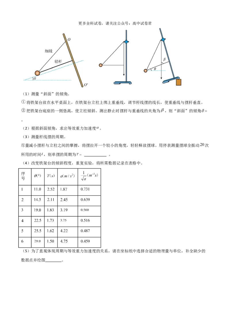 九省联考考后提升卷（考试版）_2024年4月_其他_2024年1月新&ldquo;九省联考&rdquo;考后提升卷（原卷+解析）_2024年1月&ldquo;九省联考&rdquo;物理真题完全解读与考后提升