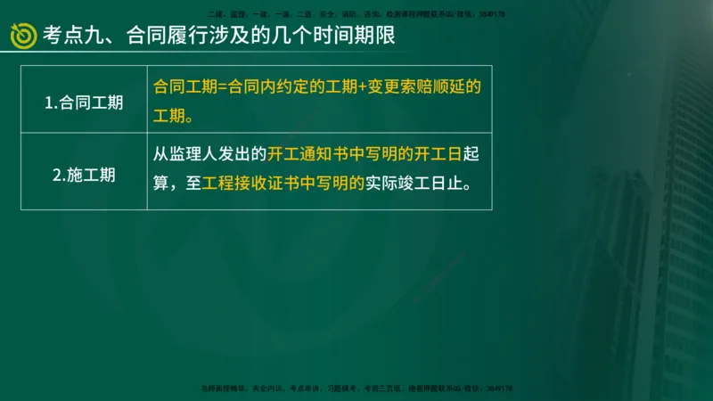 2025年监理《合同管理（第6-17节）》冲刺（在线版）_监理工程师_2025监理工程师_2025年监理工程师SVIP_2025年监理合同管理SVIP_04-冲刺串讲✿考点强化✿小灶集训_讲义