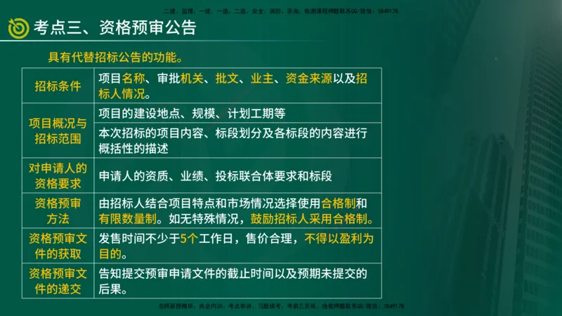 2025年监理《合同管理（第6-17节）》冲刺（在线版）_监理工程师_2025监理工程师_2025年监理工程师SVIP_2025年监理合同管理SVIP_04-冲刺串讲✿考点强化✿小灶集训_讲义