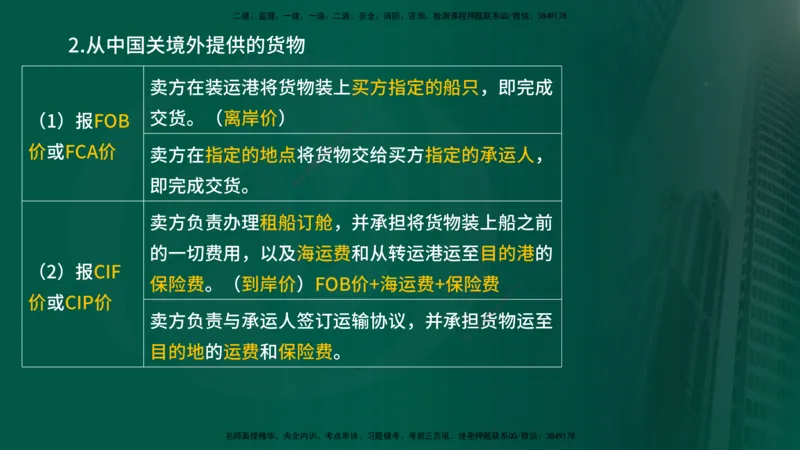 2025年监理《合同管理（第6-17节）》冲刺（在线版）_监理工程师_2025监理工程师_2025年监理工程师SVIP_2025年监理合同管理SVIP_04-冲刺串讲✿考点强化✿小灶集训_讲义