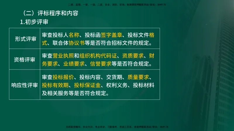 2025年监理《合同管理（第6-17节）》冲刺（在线版）_监理工程师_2025监理工程师_2025年监理工程师SVIP_2025年监理合同管理SVIP_04-冲刺串讲✿考点强化✿小灶集训_讲义