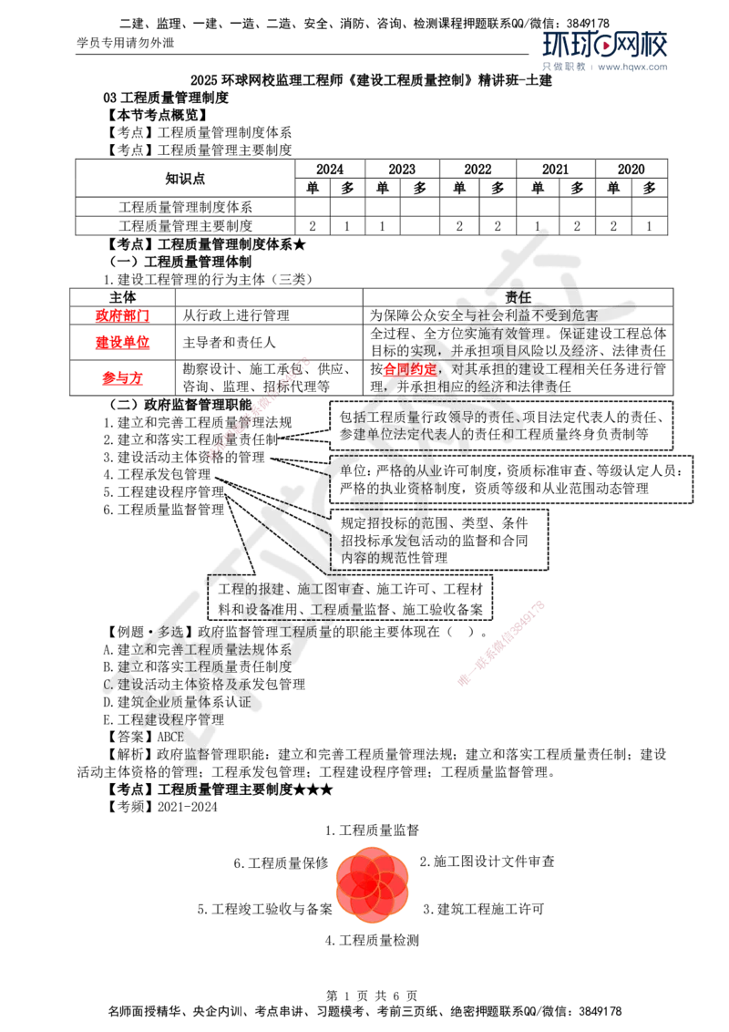 22.质量：第一章第三节工程质量管理制度_监理工程师_2025监理工程师_2025年监理工程师SVIP_2025年监理土建控制SVIP_02-基础精讲✿高端面授✿深度强化