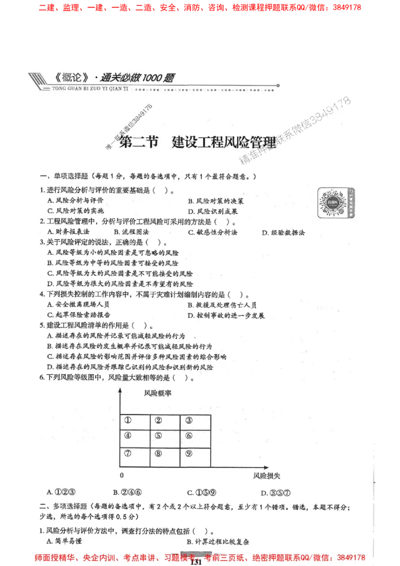 2025年监理概论法规-核心母题1000题推荐_监理工程师_2025监理工程师_2025年监理工程师SVIP_2025年监理概论法规SVIP_01-精华文档✿电子教材✿历年真题