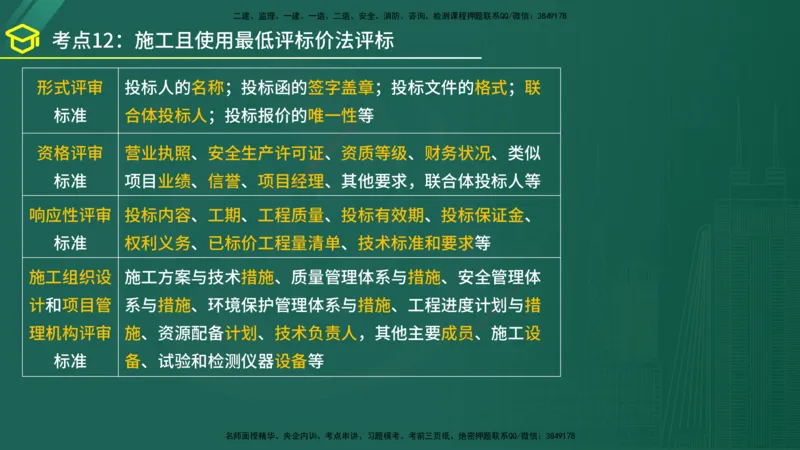 2025年监理《合同管理》黄金金点（在线版）_监理工程师_2025监理工程师_2025年监理工程师SVIP_2025年监理合同管理SVIP_04-冲刺串讲✿考点强化✿小灶集训_讲义