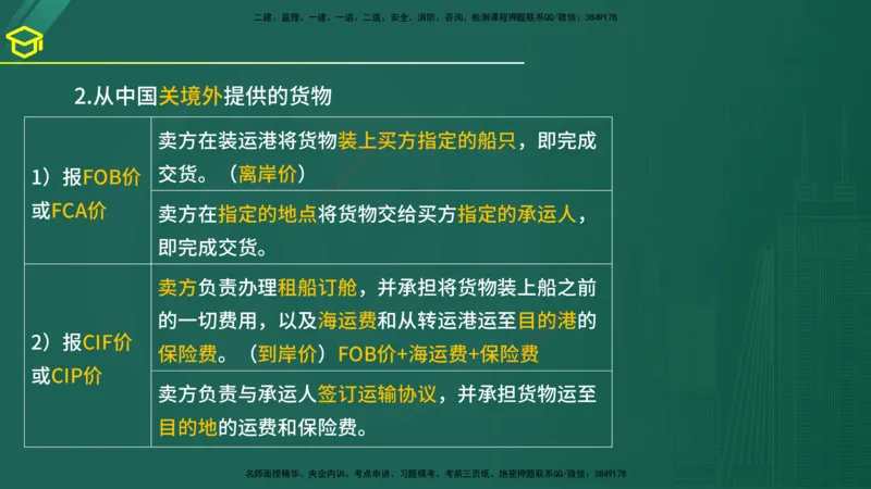 2025年监理《合同管理》黄金金点（在线版）_监理工程师_2025监理工程师_2025年监理工程师SVIP_2025年监理合同管理SVIP_04-冲刺串讲✿考点强化✿小灶集训_讲义
