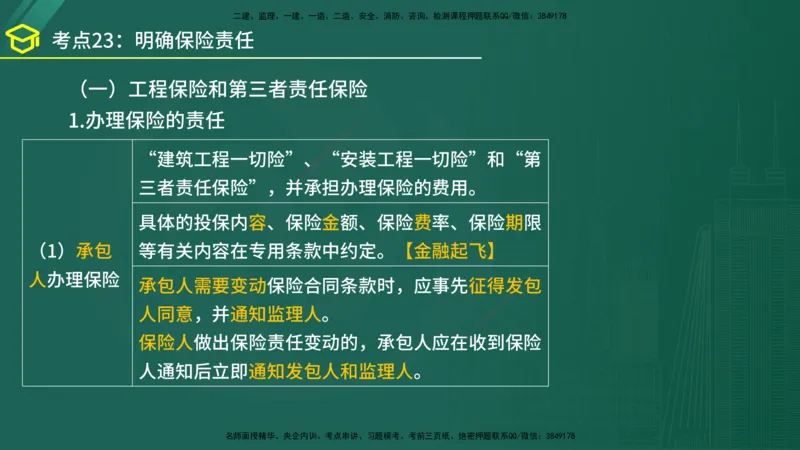 2025年监理《合同管理》黄金金点（在线版）_监理工程师_2025监理工程师_2025年监理工程师SVIP_2025年监理合同管理SVIP_04-冲刺串讲✿考点强化✿小灶集训_讲义