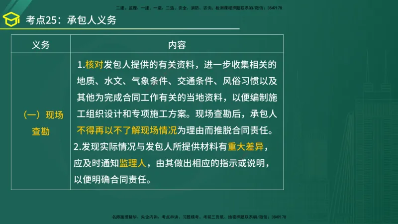 2025年监理《合同管理》黄金金点（在线版）_监理工程师_2025监理工程师_2025年监理工程师SVIP_2025年监理合同管理SVIP_04-冲刺串讲✿考点强化✿小灶集训_讲义