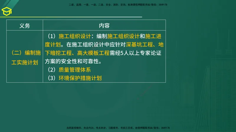 2025年监理《合同管理》黄金金点（在线版）_监理工程师_2025监理工程师_2025年监理工程师SVIP_2025年监理合同管理SVIP_04-冲刺串讲✿考点强化✿小灶集训_讲义