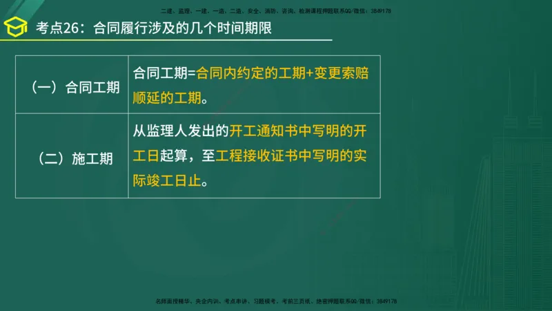 2025年监理《合同管理》黄金金点（在线版）_监理工程师_2025监理工程师_2025年监理工程师SVIP_2025年监理合同管理SVIP_04-冲刺串讲✿考点强化✿小灶集训_讲义