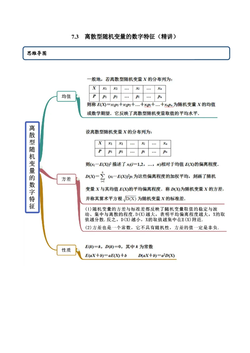 7.3离散型随机变量的数字特征（精讲）（原卷版）_E015高中全科试卷_数学试题_选修3_02.同步练习_同步练习-举一反三（第三套）