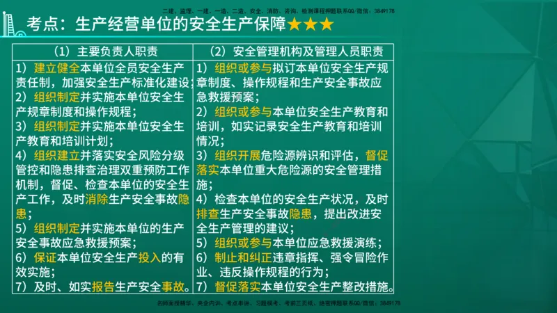 2026年监理《监理概论》精讲第3章在线版_监理工程师_2026年监理工程师SVIP_2026年监理概论法规SVIP_02-基础精讲✿高端面授✿深度强化