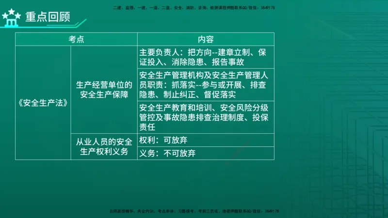 2026年监理《监理概论》精讲第3章在线版_监理工程师_2026年监理工程师SVIP_2026年监理概论法规SVIP_02-基础精讲✿高端面授✿深度强化