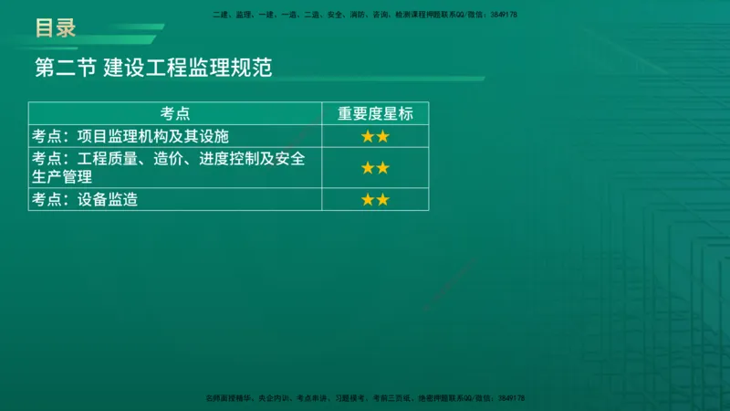 2026年监理《监理概论》精讲第3章在线版_监理工程师_2026年监理工程师SVIP_2026年监理概论法规SVIP_02-基础精讲✿高端面授✿深度强化
