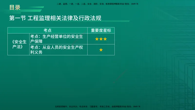 2026年监理《监理概论》精讲第3章在线版_监理工程师_2026年监理工程师SVIP_2026年监理概论法规SVIP_02-基础精讲✿高端面授✿深度强化