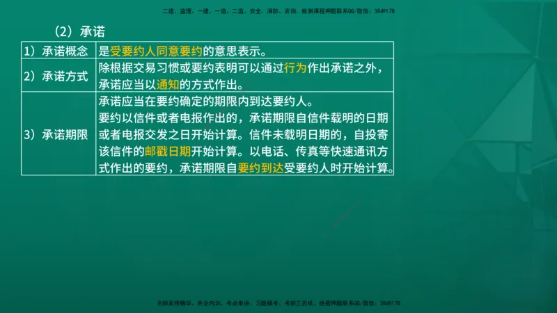 2026年监理《监理概论》精讲第3章在线版_监理工程师_2026年监理工程师SVIP_2026年监理概论法规SVIP_02-基础精讲✿高端面授✿深度强化