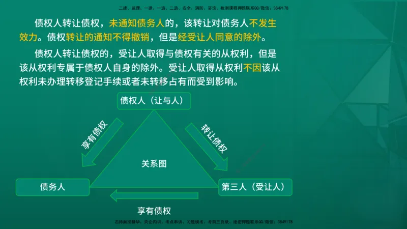 2026年监理《监理概论》精讲第3章在线版_监理工程师_2026年监理工程师SVIP_2026年监理概论法规SVIP_02-基础精讲✿高端面授✿深度强化