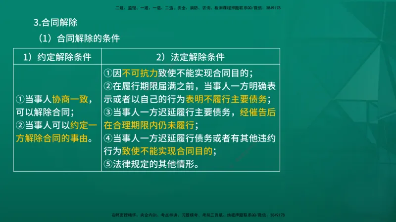 2026年监理《监理概论》精讲第3章在线版_监理工程师_2026年监理工程师SVIP_2026年监理概论法规SVIP_02-基础精讲✿高端面授✿深度强化