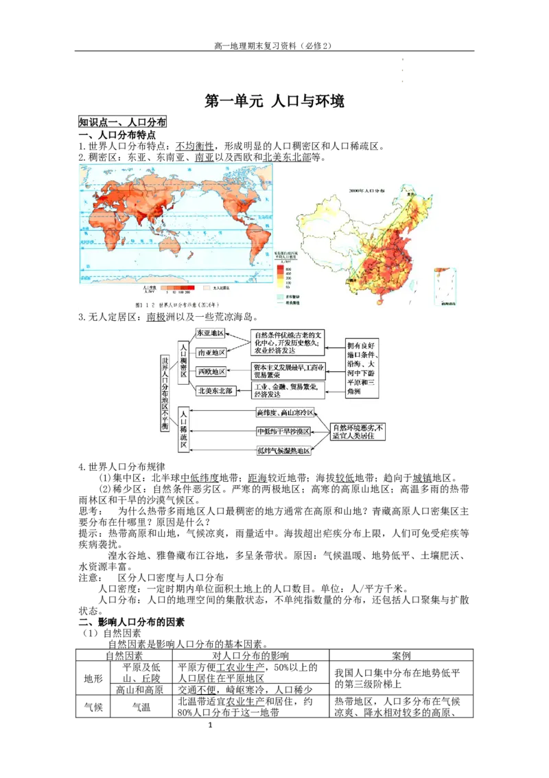 必修二知识点清单高一地理人教版（2019）必修第二册_E015高中全科试卷_地理试题_必修2_6.知识汇总