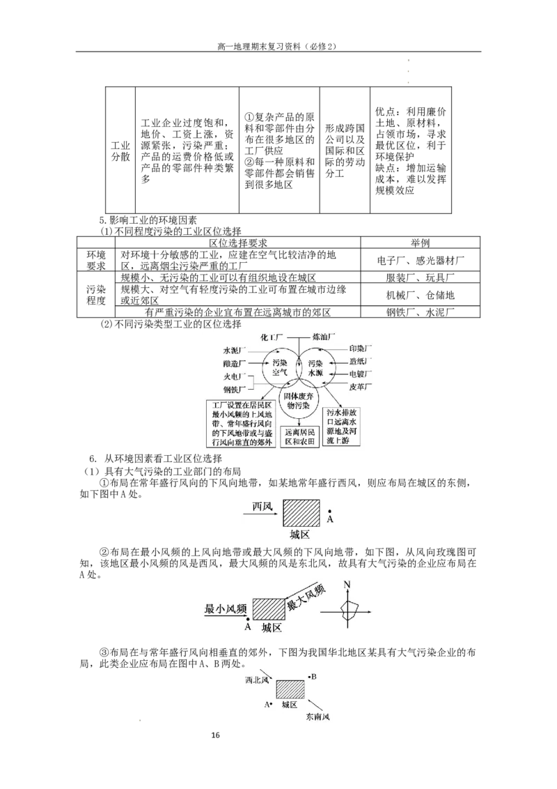必修二知识点清单高一地理人教版（2019）必修第二册_E015高中全科试卷_地理试题_必修2_6.知识汇总
