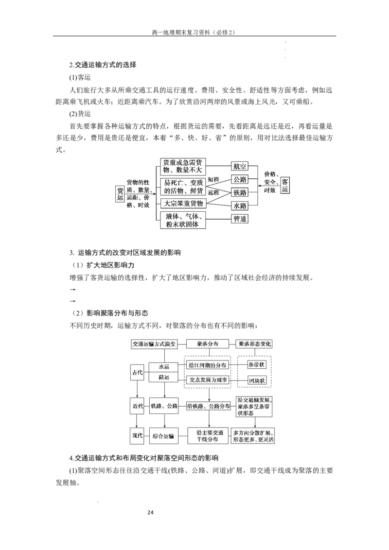 必修二知识点清单高一地理人教版（2019）必修第二册_E015高中全科试卷_地理试题_必修2_6.知识汇总
