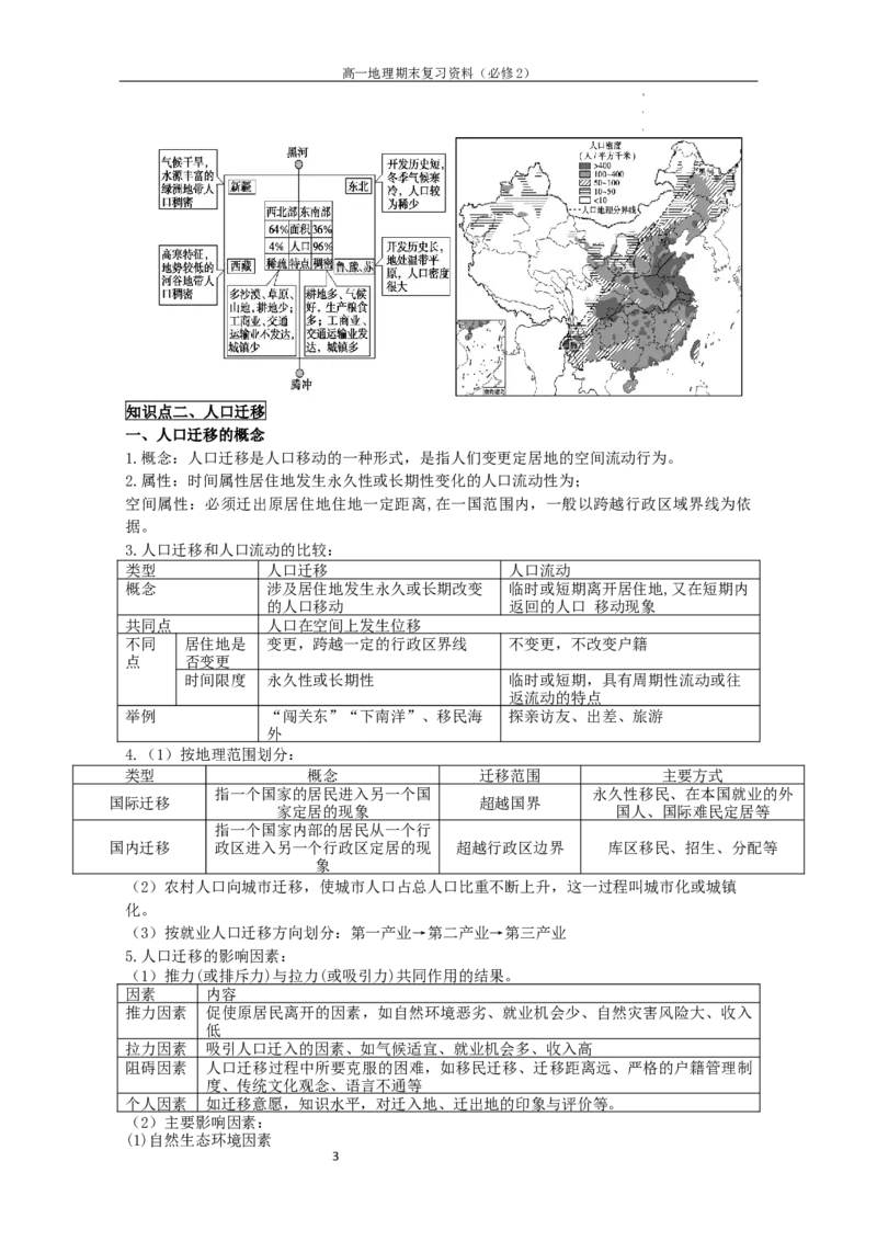 必修二知识点清单高一地理人教版（2019）必修第二册_E015高中全科试卷_地理试题_必修2_6.知识汇总