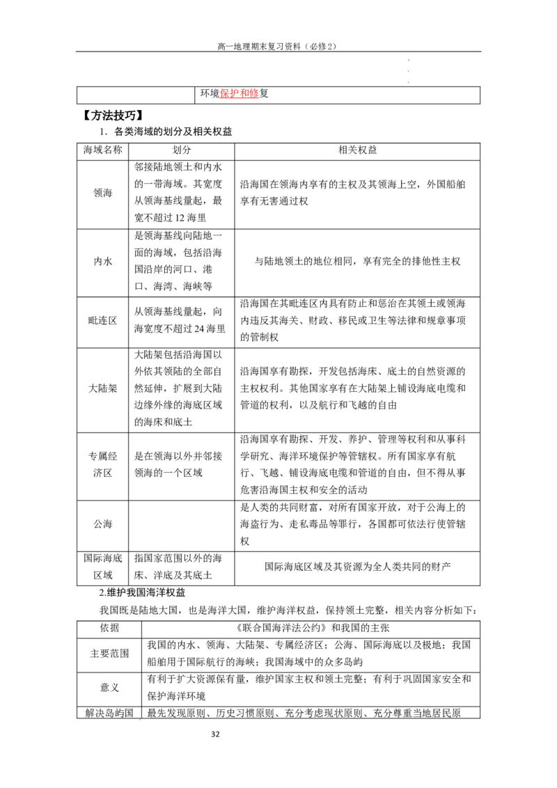 必修二知识点清单高一地理人教版（2019）必修第二册_E015高中全科试卷_地理试题_必修2_6.知识汇总