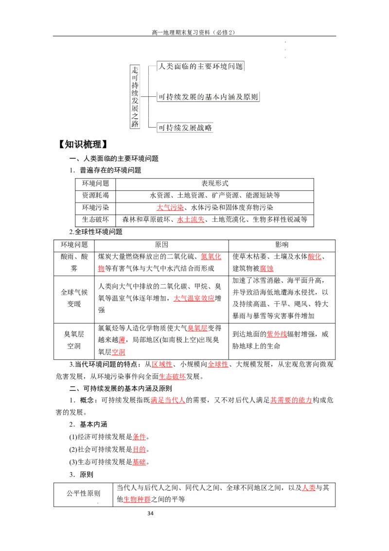 必修二知识点清单高一地理人教版（2019）必修第二册_E015高中全科试卷_地理试题_必修2_6.知识汇总