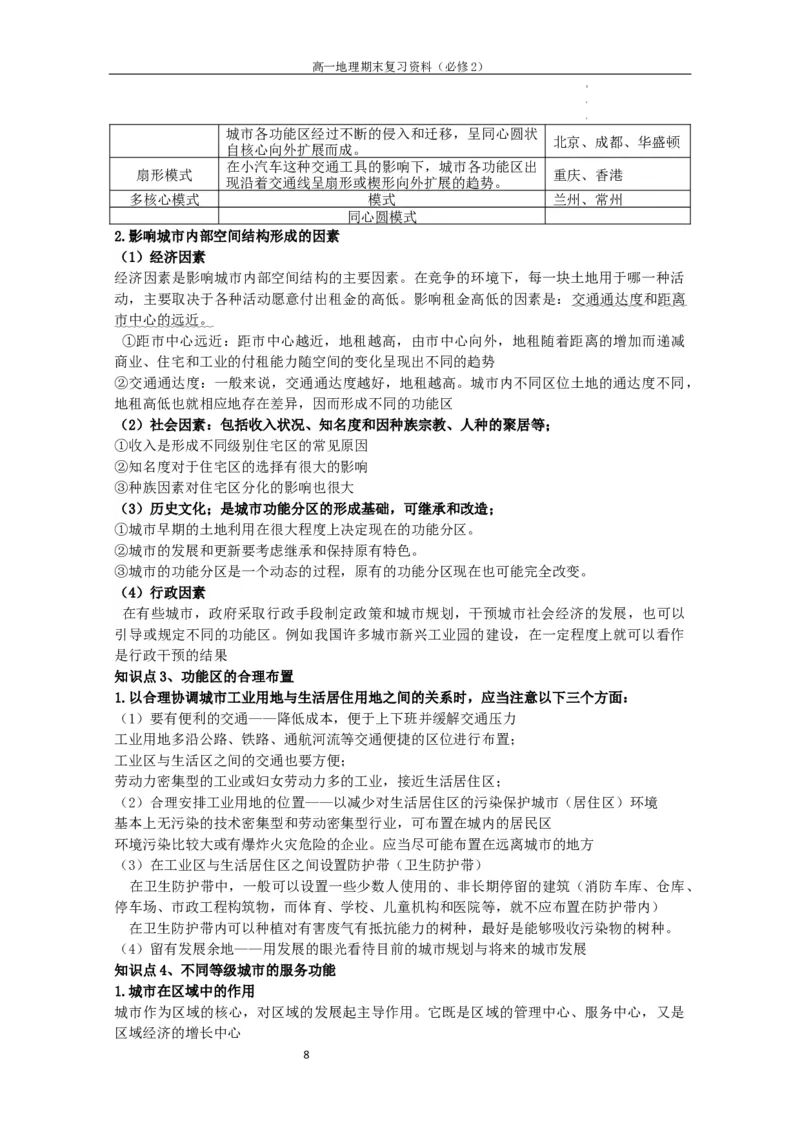 必修二知识点清单高一地理人教版（2019）必修第二册_E015高中全科试卷_地理试题_必修2_6.知识汇总