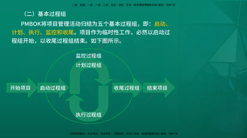 2026年监理《监理概论》精讲第10章在线版_监理工程师_2026年监理工程师SVIP_2026年监理概论法规SVIP_02-基础精讲✿高端面授✿深度强化_10.第十章工程项目管理服务