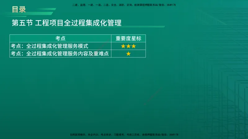 2026年监理《监理概论》精讲第10章在线版_监理工程师_2026年监理工程师SVIP_2026年监理概论法规SVIP_02-基础精讲✿高端面授✿深度强化_10.第十章工程项目管理服务