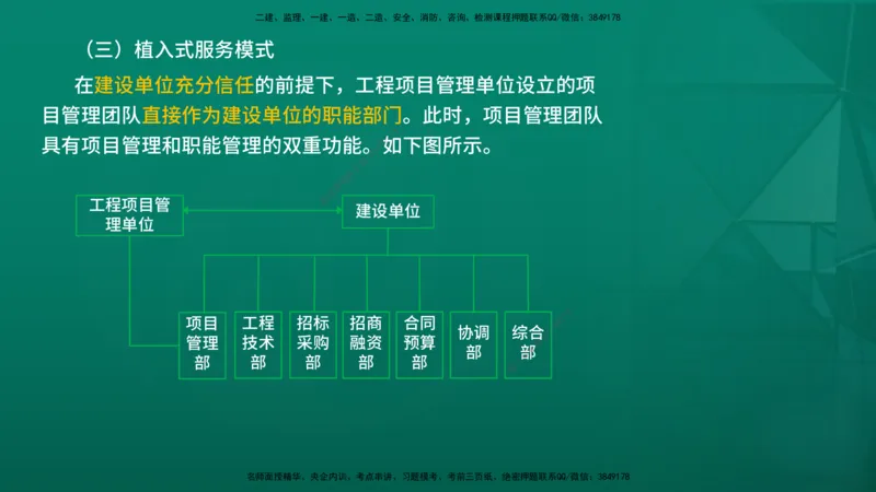2026年监理《监理概论》精讲第10章在线版_监理工程师_2026年监理工程师SVIP_2026年监理概论法规SVIP_02-基础精讲✿高端面授✿深度强化_10.第十章工程项目管理服务
