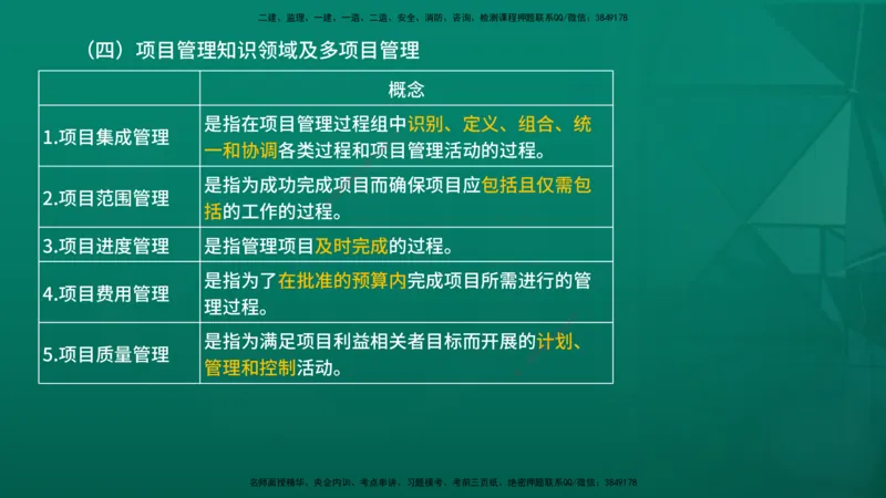 2026年监理《监理概论》精讲第10章在线版_监理工程师_2026年监理工程师SVIP_2026年监理概论法规SVIP_02-基础精讲✿高端面授✿深度强化_10.第十章工程项目管理服务