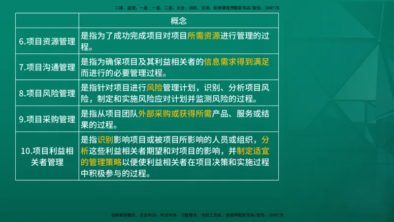 2026年监理《监理概论》精讲第10章在线版_监理工程师_2026年监理工程师SVIP_2026年监理概论法规SVIP_02-基础精讲✿高端面授✿深度强化_10.第十章工程项目管理服务