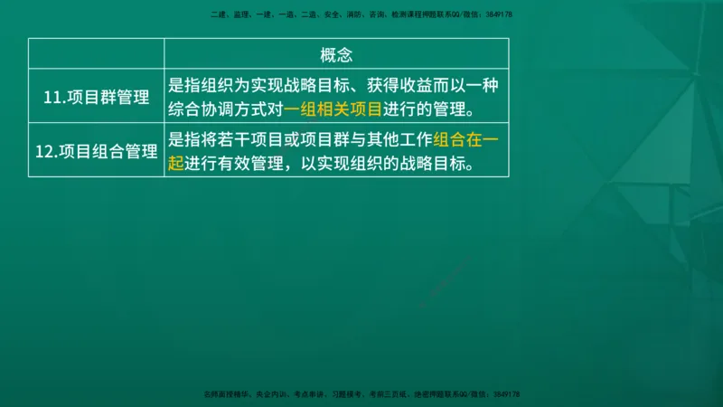 2026年监理《监理概论》精讲第10章在线版_监理工程师_2026年监理工程师SVIP_2026年监理概论法规SVIP_02-基础精讲✿高端面授✿深度强化_10.第十章工程项目管理服务
