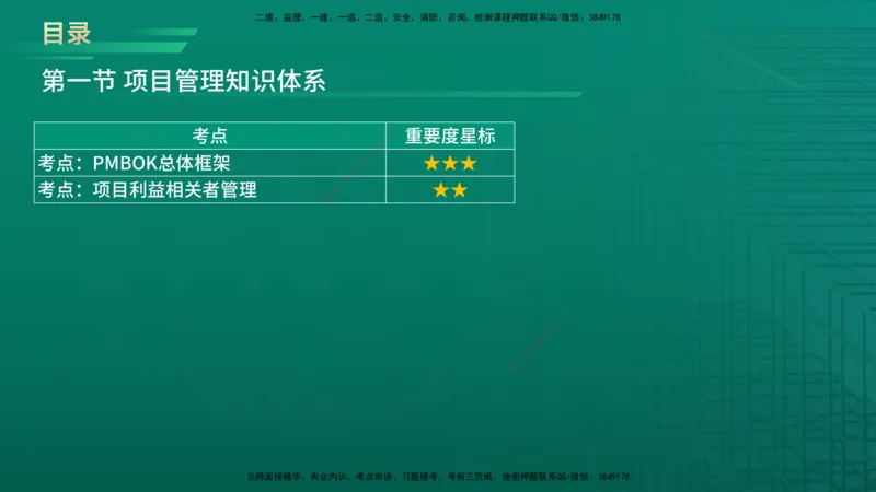 2026年监理《监理概论》精讲第10章在线版_监理工程师_2026年监理工程师SVIP_2026年监理概论法规SVIP_02-基础精讲✿高端面授✿深度强化_10.第十章工程项目管理服务