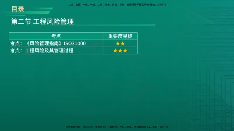 2026年监理《监理概论》精讲第10章在线版_监理工程师_2026年监理工程师SVIP_2026年监理概论法规SVIP_02-基础精讲✿高端面授✿深度强化_10.第十章工程项目管理服务