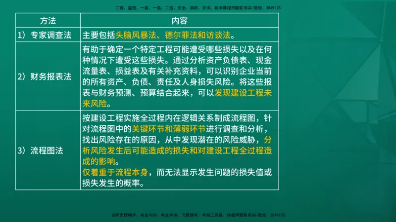 2026年监理《监理概论》精讲第10章在线版_监理工程师_2026年监理工程师SVIP_2026年监理概论法规SVIP_02-基础精讲✿高端面授✿深度强化_10.第十章工程项目管理服务