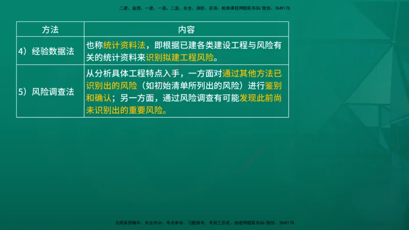 2026年监理《监理概论》精讲第10章在线版_监理工程师_2026年监理工程师SVIP_2026年监理概论法规SVIP_02-基础精讲✿高端面授✿深度强化_10.第十章工程项目管理服务