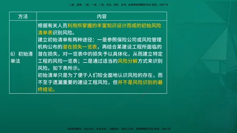 2026年监理《监理概论》精讲第10章在线版_监理工程师_2026年监理工程师SVIP_2026年监理概论法规SVIP_02-基础精讲✿高端面授✿深度强化_10.第十章工程项目管理服务
