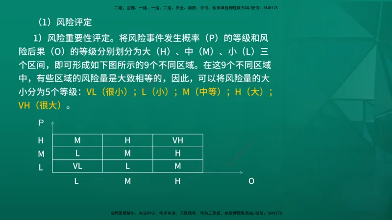 2026年监理《监理概论》精讲第10章在线版_监理工程师_2026年监理工程师SVIP_2026年监理概论法规SVIP_02-基础精讲✿高端面授✿深度强化_10.第十章工程项目管理服务