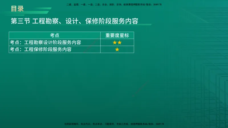 2026年监理《监理概论》精讲第10章在线版_监理工程师_2026年监理工程师SVIP_2026年监理概论法规SVIP_02-基础精讲✿高端面授✿深度强化_10.第十章工程项目管理服务