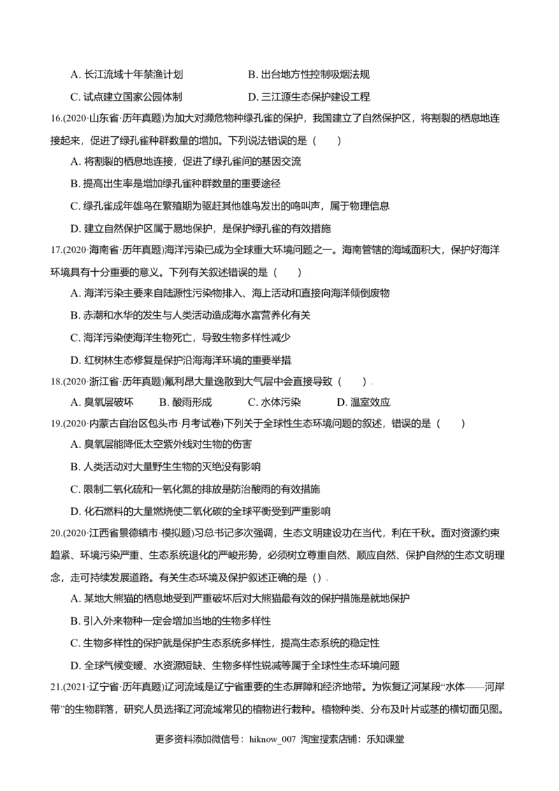 第04章人与环境（A卷&middot;夯实基础）高二生物同步单元AB卷（人教版2019选择性必修2）（原卷版）_E015高中全科试卷_生物试题_选修2_1.单元测试_1、单元测试