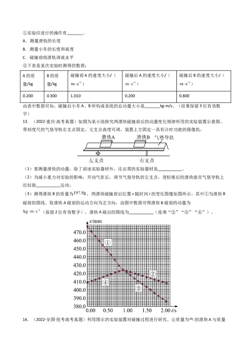 专题19力学实验学易金卷：三年（2021-2023）高考物理真题分项汇编（全国通用）（原卷版）_2024年4月_其他_240413学易金卷：三年（2021-2023）高考物理真题分项汇编（全国通用）