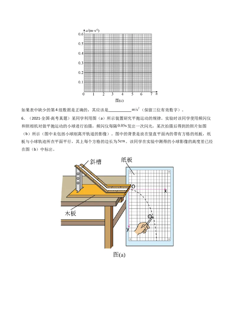专题19力学实验学易金卷：三年（2021-2023）高考物理真题分项汇编（全国通用）（原卷版）_2024年4月_其他_240413学易金卷：三年（2021-2023）高考物理真题分项汇编（全国通用）