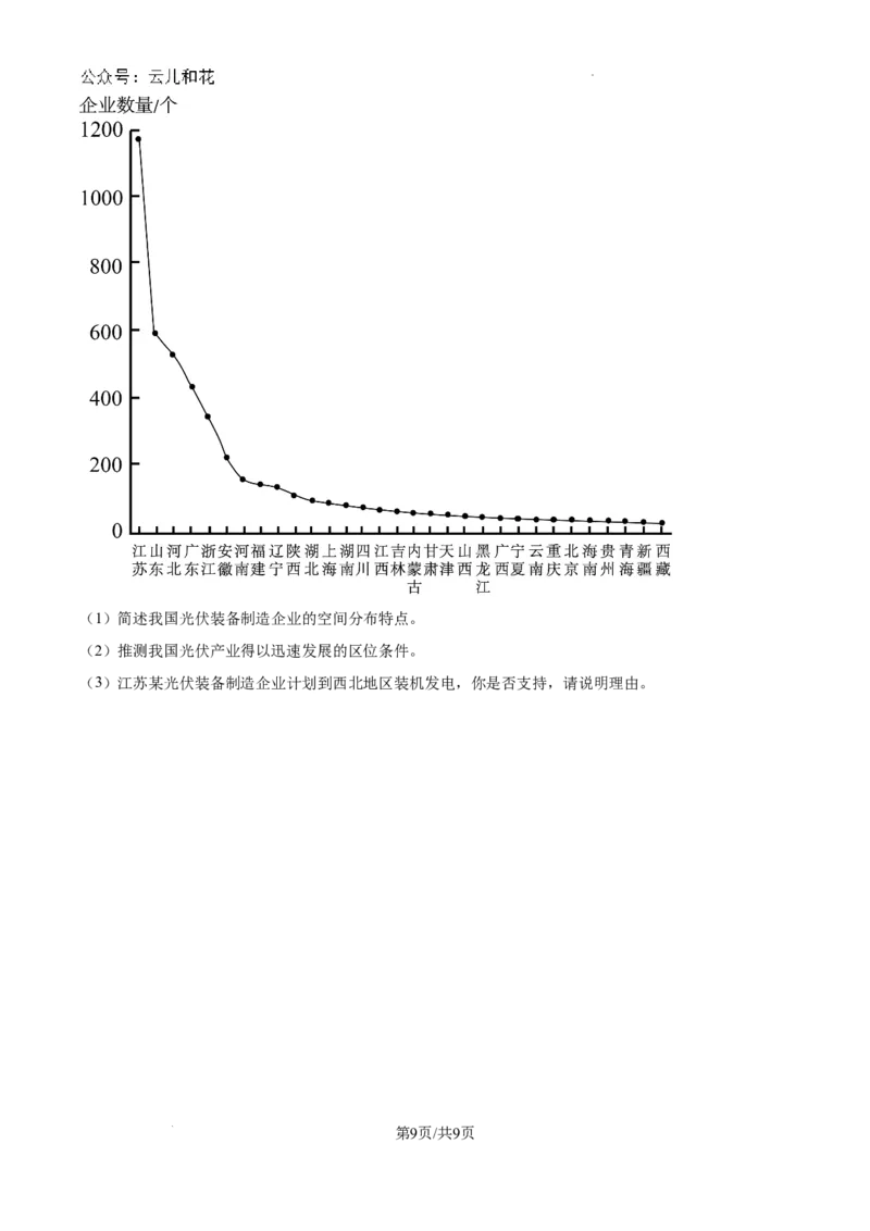 广东省东莞市2023-2024学年高一下学期7月期末地理试题（原卷版）_2024-2025高一（7-7月题库）_2024年8月试卷_0820广东省东莞市2023-2024学年高一下学期期末教学质量检查