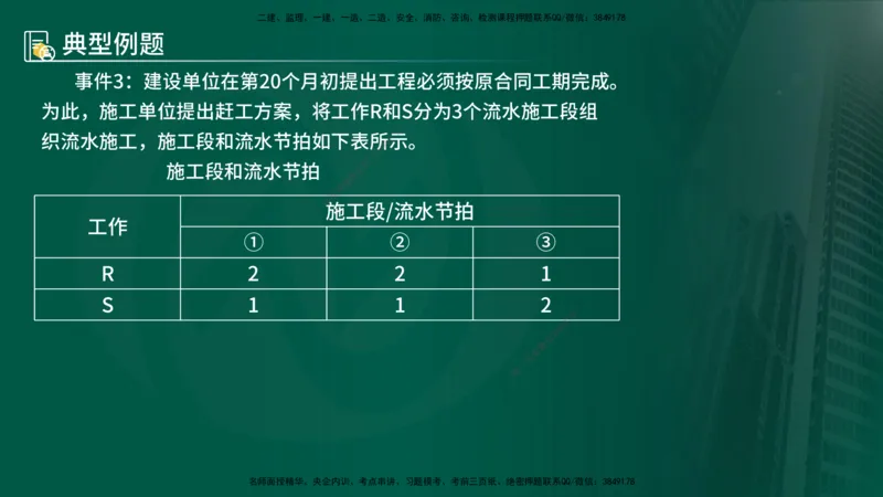 25年《案例分析（土建）》第29、30个知识点（在线版）_监理工程师_2025监理工程师_2025年监理工程师SVIP_2025年监理土建案例SVIP_02-基础精讲✿高端面授✿深度强化