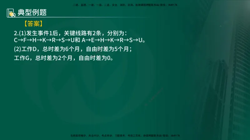 25年《案例分析（土建）》第29、30个知识点（在线版）_监理工程师_2025监理工程师_2025年监理工程师SVIP_2025年监理土建案例SVIP_02-基础精讲✿高端面授✿深度强化